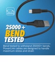 Promate PowerLink-Ai200 Ultra-Fast USB-A to Lighting Soft Silicone Cable