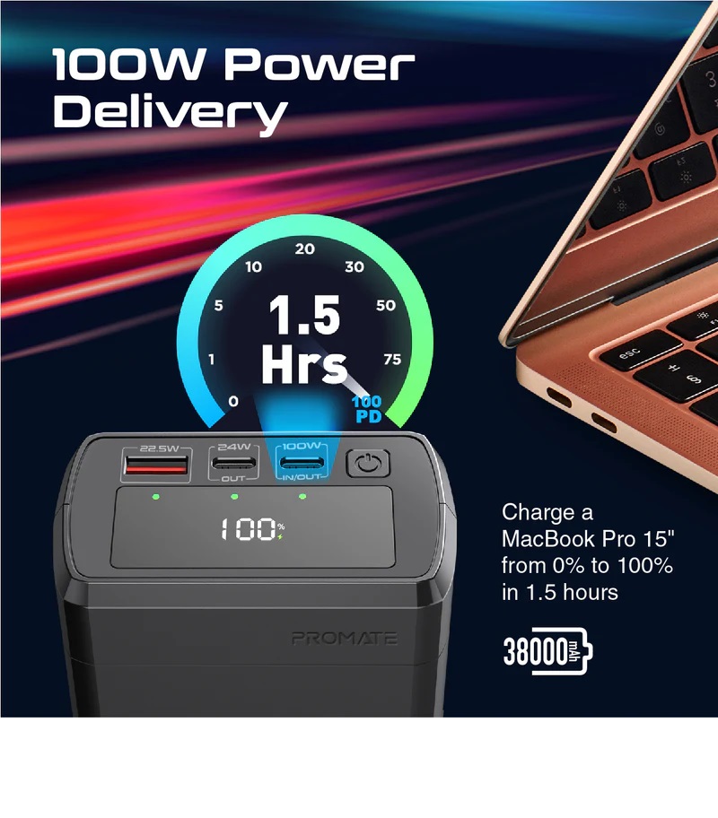 Promate PowerMine-130W 3800mAh