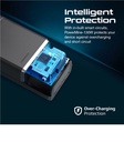 Promate PowerMine-130W 3800mAh