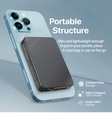 Promate TransPack-10 Power Bank MagSafe 15W