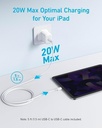 Anker Home Carger USB-C With USB-C Cable 20W