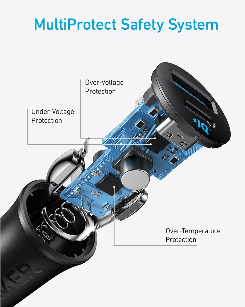 Anker PowerDrive Ultra 2Port 30W