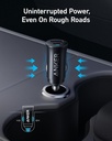 Anker PowerDrive Ultra 2Port 30W