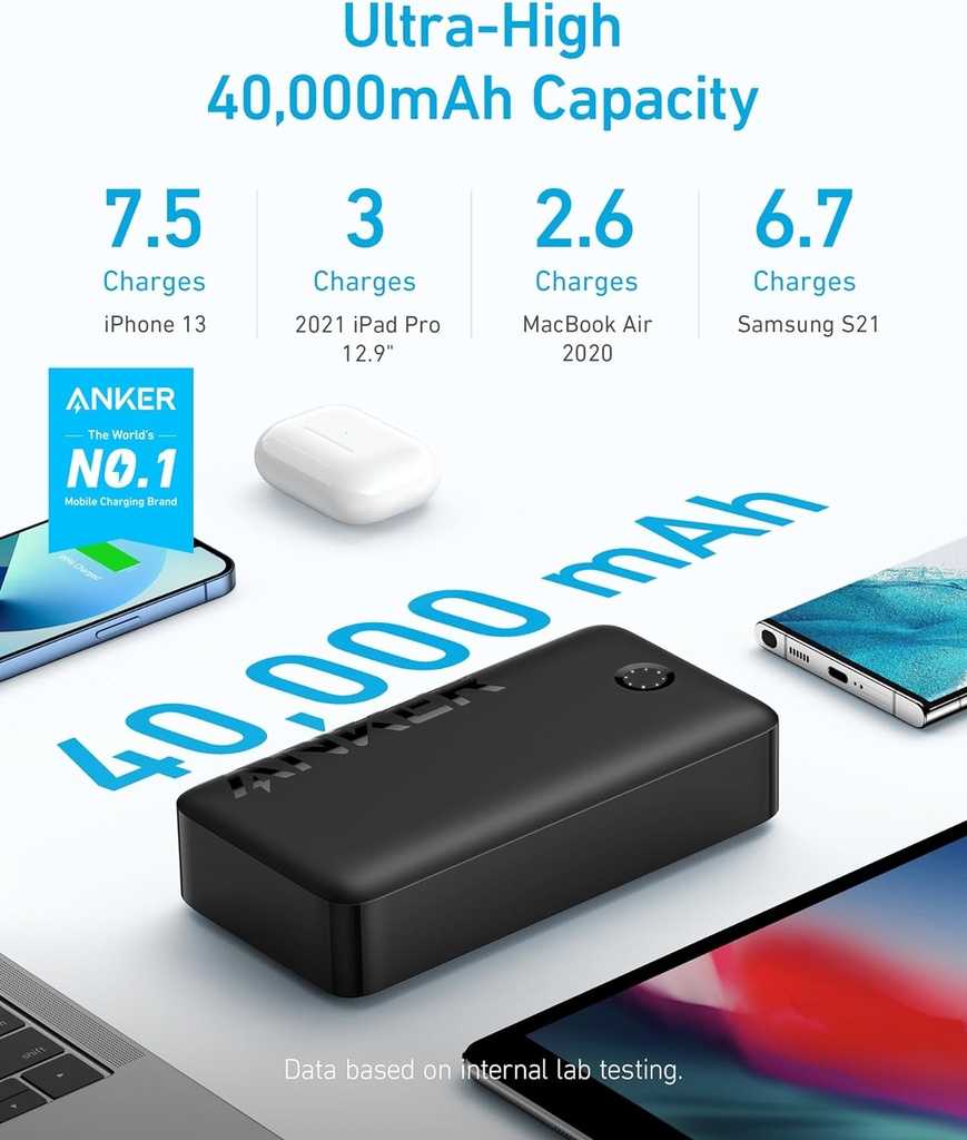 Anker 347 Power Bank (PowerCore 40k)