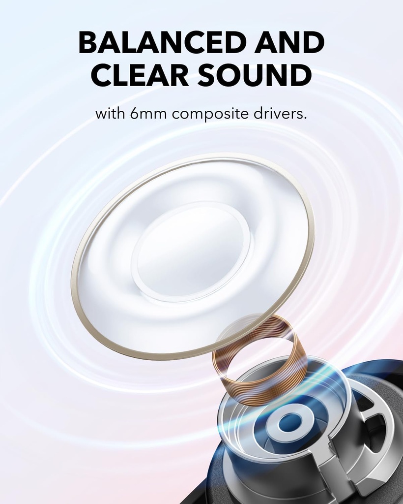 SoundCore A30i