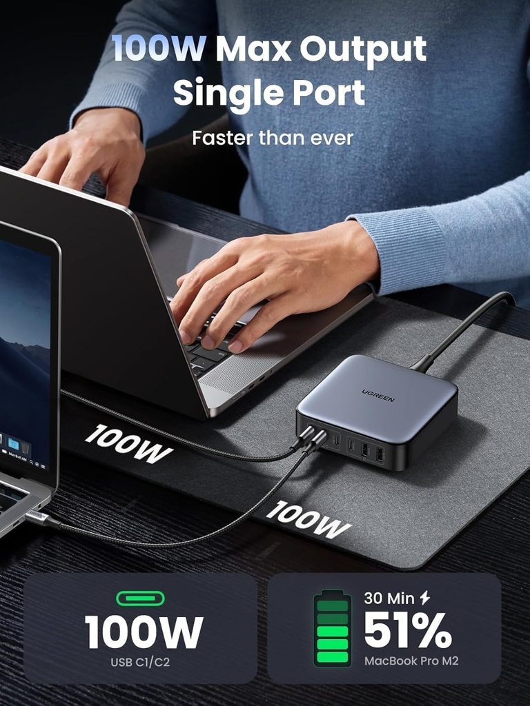 UGREEN 200W GAN 4 USB-C+2 USB-A Desktop PD 3.0 Charger C1/C2 100W Max C3/C4 65W Max A1/A2 22.5 Max B