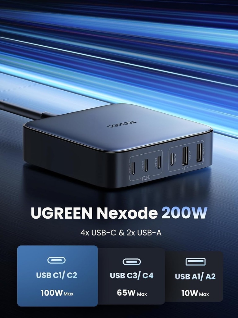 UGREEN 200W GAN 4 USB-C+2 USB-A Desktop PD 3.0 Charger C1/C2 100W Max C3/C4 65W Max A1/A2 22.5 Max B