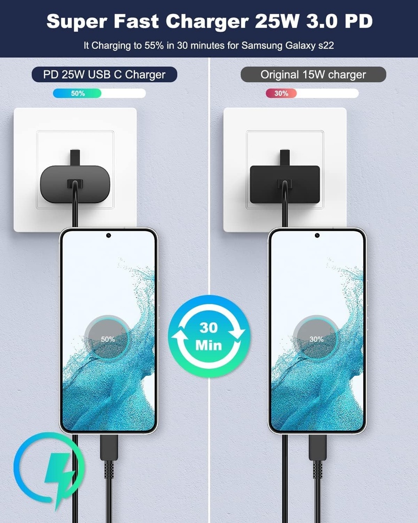 Samsung 25W PD Adapter With USB-C Cable