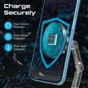 Promate Magnus-Qi Wireless Charger 15W