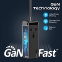 Promate PowerBrix-GaN65 Power Strip 2500W