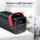 Promate PowerMine-80 80000mAh 65W