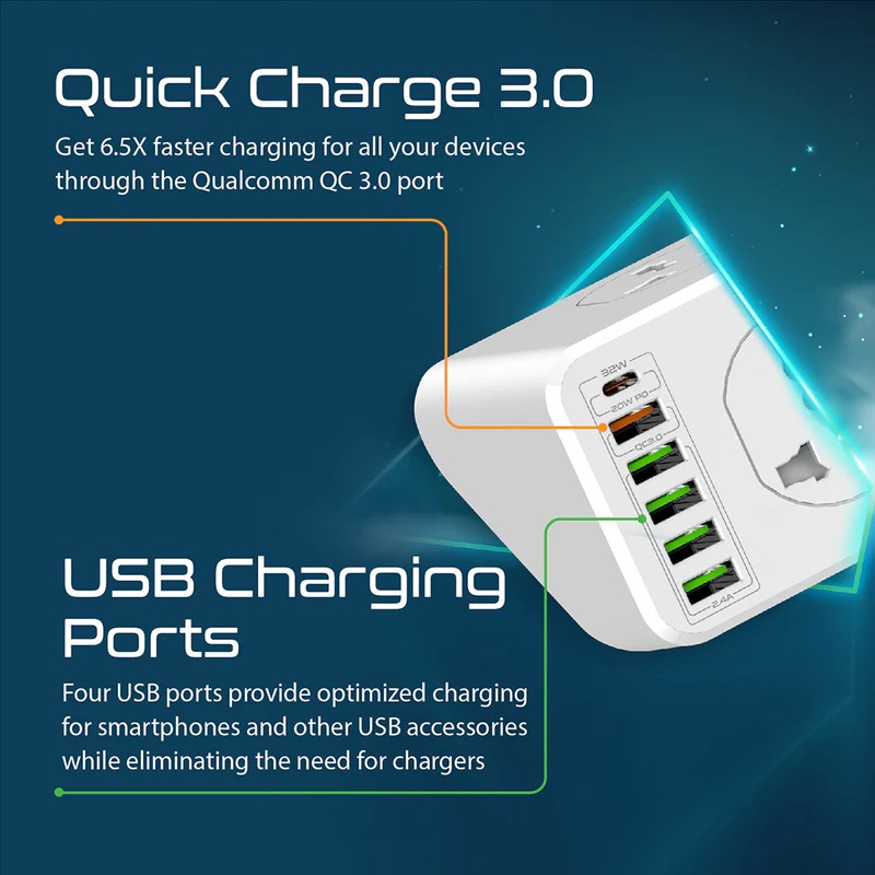 Promate PowerMatrix-3m USB-C Power 20W