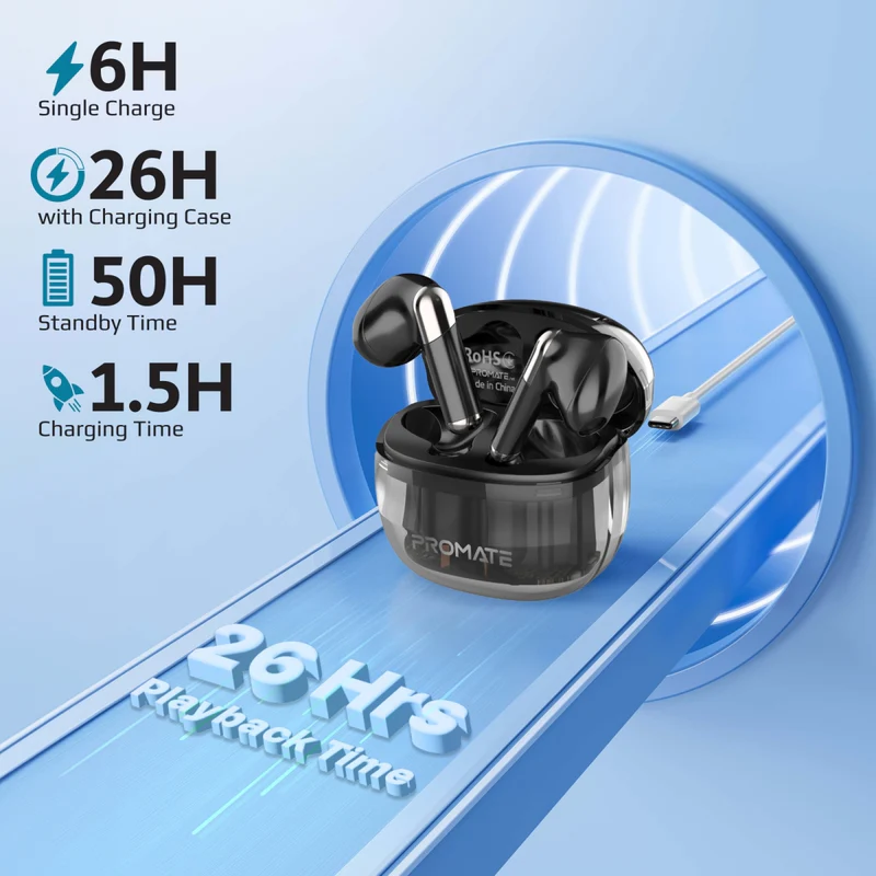 Promate Transpods Earpods TWS