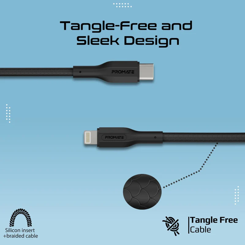 Promate Cablekit-Ci USB-C To Lightning Cable Kit 27W