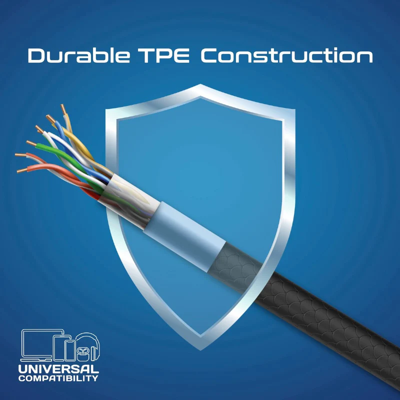 Promate Cablekit-CC USB-C Cable Kit 60W