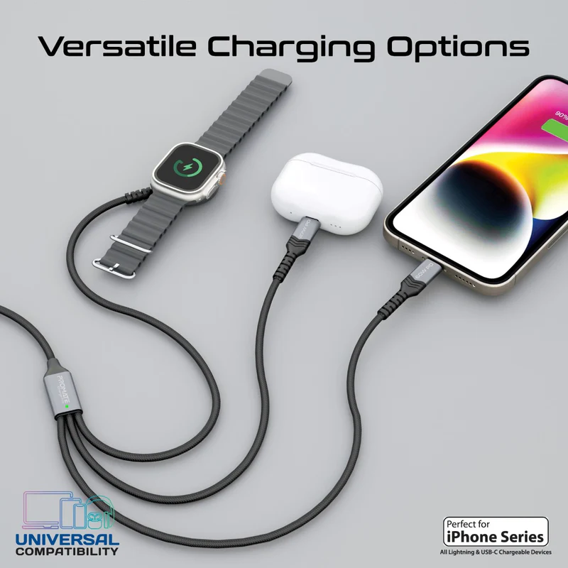 Promate ICharge-Trio 3-in-1USB-C To Lightning & Apple Watch & USB-C