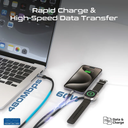 Promate ICharge-Trio 3-in-1USB-C To Lightning & Apple Watch & USB-C