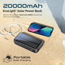Promate Solartank-20PDCi 20000mAh 20W
